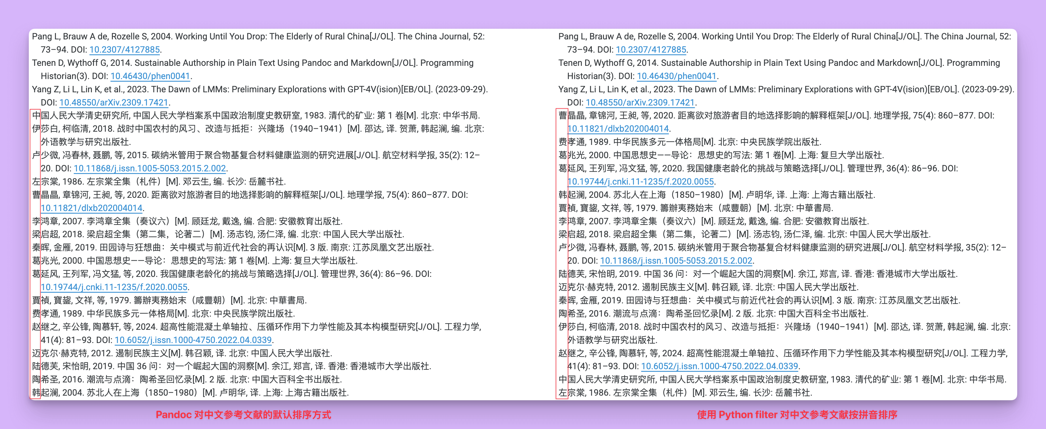 使用 <code>sort-cnbib.py</code> 排序前后的对比，可以看到右图中中文参考文献的顺序被修改为按照著者的拼音排序